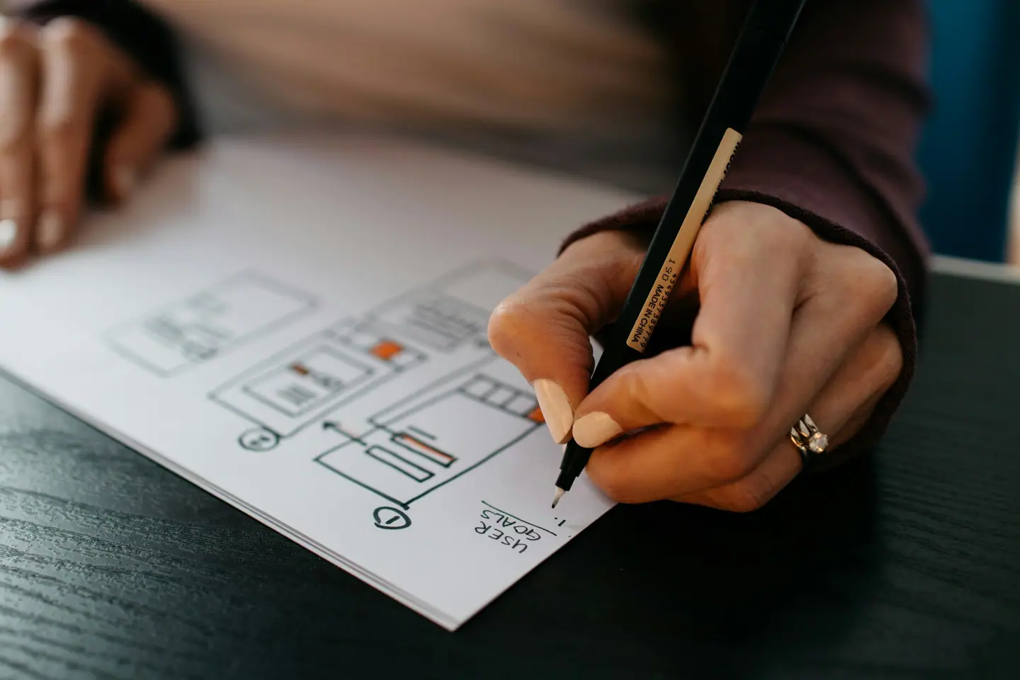 Film production planning materials
